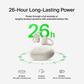 SoundForm ClearFit Open-Ear - 2